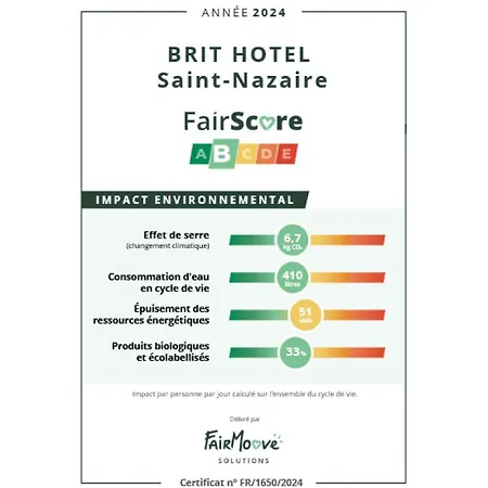 Brit Hotel Saint-Nazaire Centre-3